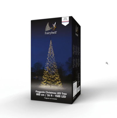 FANL-800-1500-03-EU 5 FANL-800-1500-03-EU 5